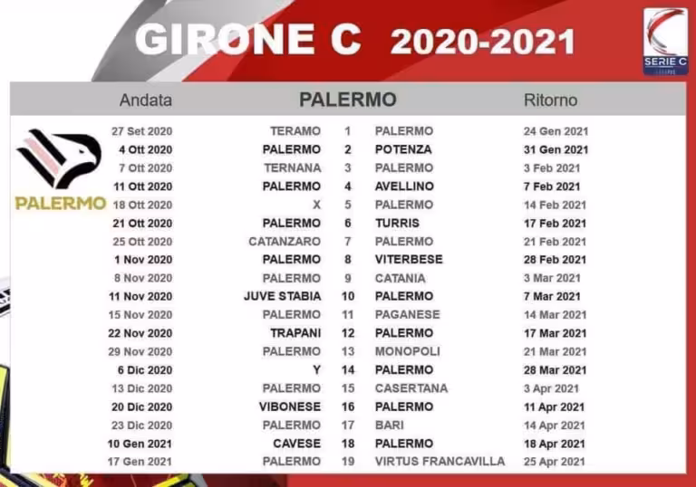palermo_serie C-21