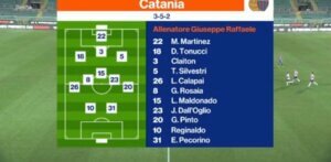 Catania_team