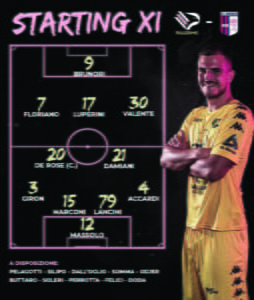 Highlights Palermo vs Vibonese / 30th match Lega Pro