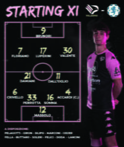 Palermo vs F.Andria 32nd match Lega Pro 2021/22