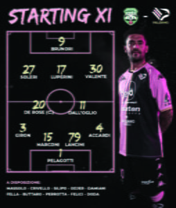 Highlights Monopoli vs Palermo / 36th match Lega Pro