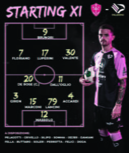 Highlights Triestina vs Palermo / 1st National Playoffs Lega Pro