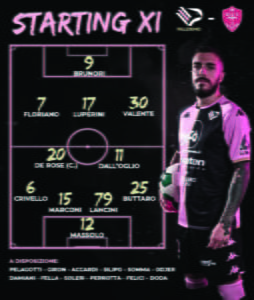 Palermo vs Triestina – Return of 1st National PlayOffs Lega Pro 2021/22