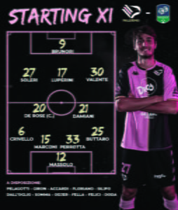 Palermo vs Feralpisaló – 2nd Semifinals National Playoffs – Lega Pro 2021/22