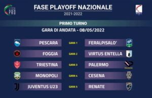 Serie C, the draw for the playoffs on the national stage