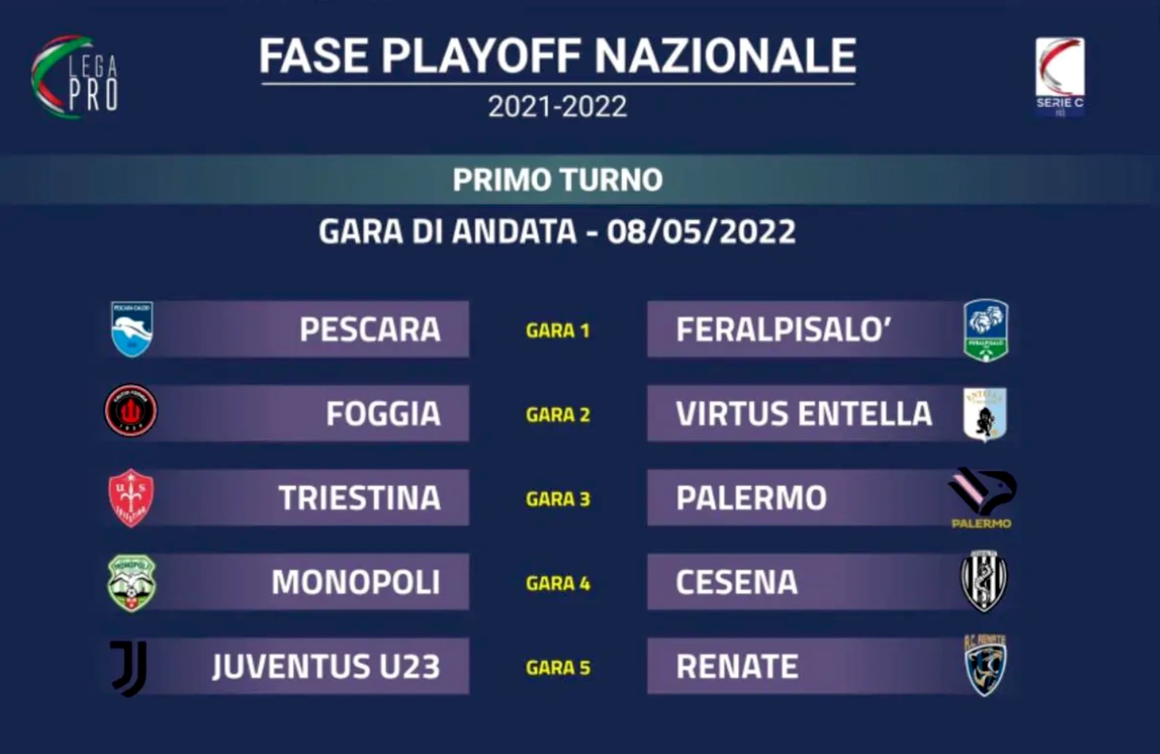 Serie C, the draw for the playoffs on the national stage