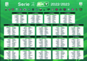 Italian Serie B Ranking 2022/23