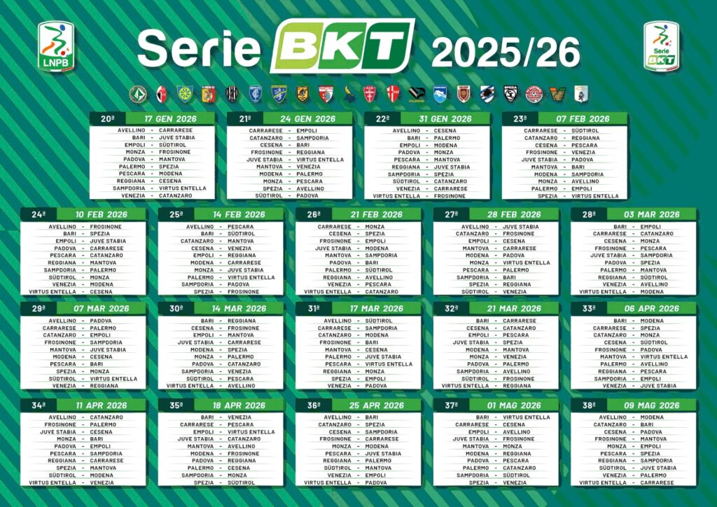 The Calendar SERIE BKT 2025/26