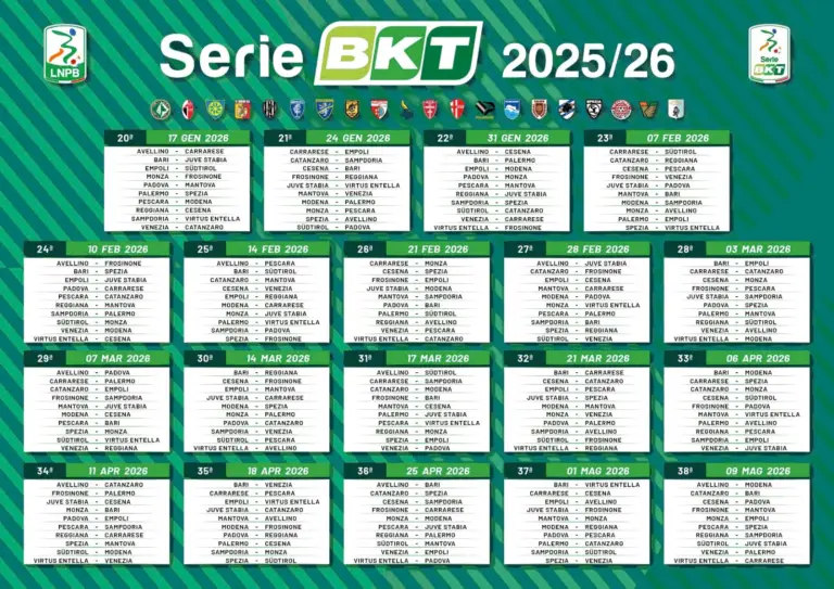The Calendar SERIE BKT 2025/26
