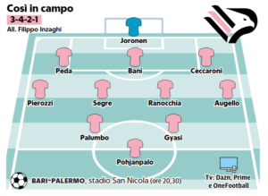 Repubblica: "Rosanero, challenge to the away taboo....