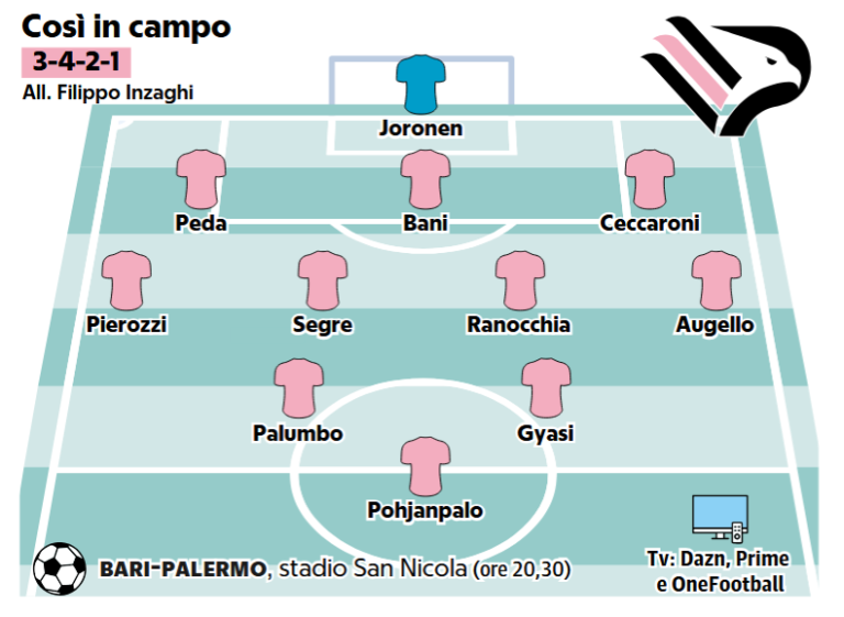 Repubblica: "Rosanero, challenge to the away taboo....