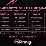 Serie B, five days of high tension: between playoff clashes and...