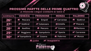 Serie B, five days of high tension: between playoff clashes and...