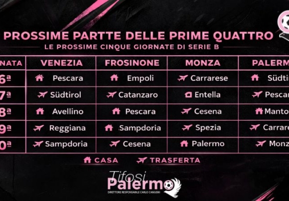 Serie B, five days of high tension: between playoff clashes and...