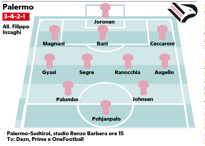 Repubblica: "Palermo, Inzaghi warns: «Sudtirol is a real trap. It all...