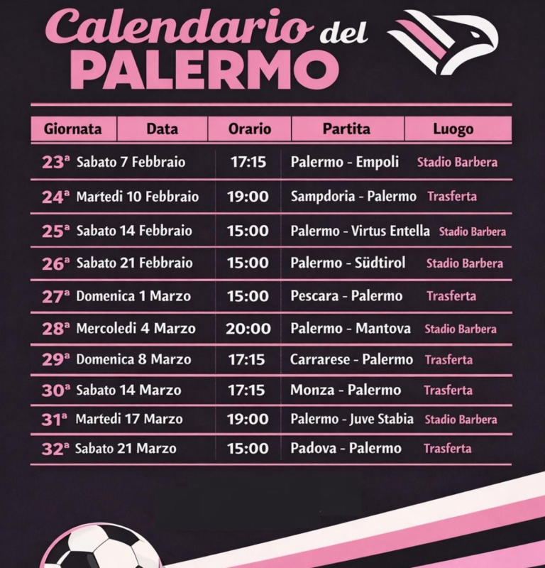 Serie B: the absurd calendar says this