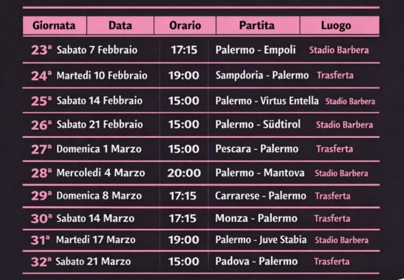 Serie B: the absurd calendar says this