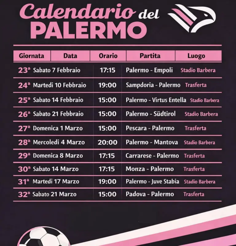 Serie B: the absurd calendar says this