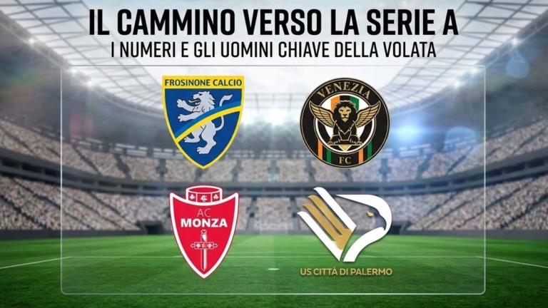 Serie B: four-way race for Serie A between direct clashes and...