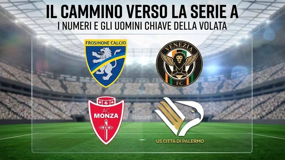 Serie B: four-way race for Serie A between direct clashes and...