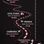 Palermo, 13 days for the verdict: the road between direct promotion...