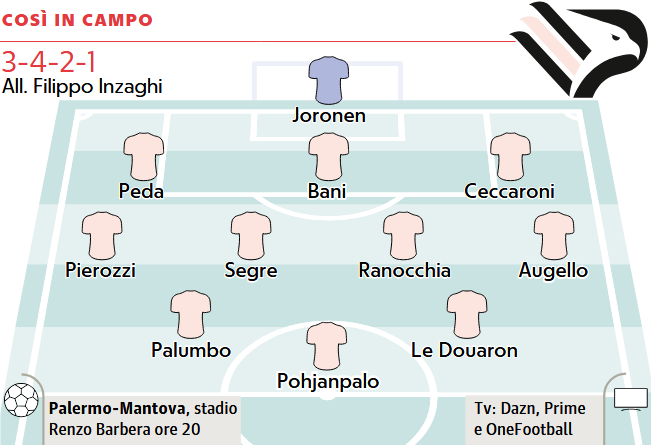 Repubblica: "Mantova to cancel Pescara. Inzaghi: «Nothing is...