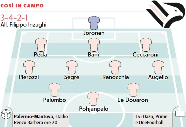 Repubblica: "Mantova to cancel Pescara. Inzaghi: «Nothing is...