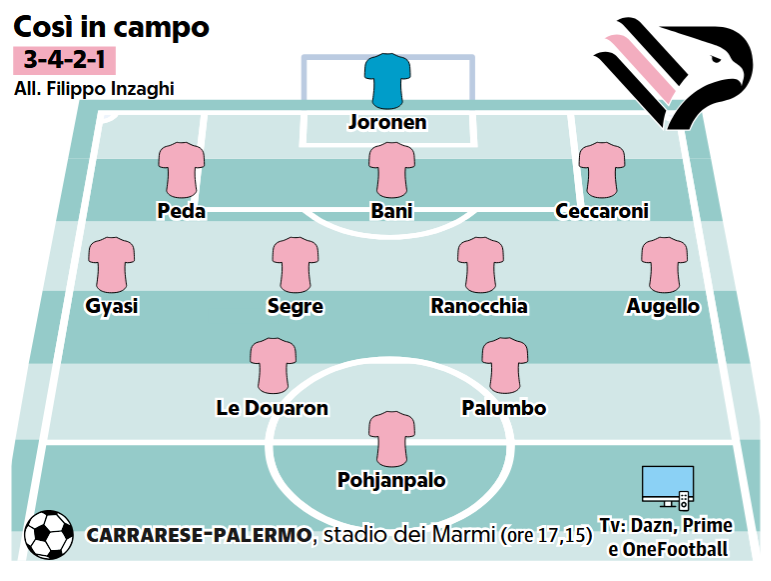 Repubblica: “Palermo, golden opportunity: in Carrara to reopen the...