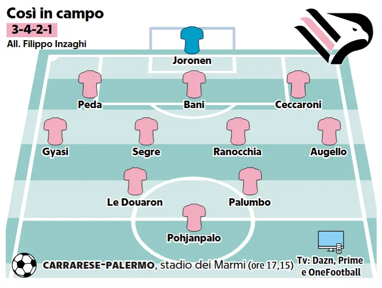 Repubblica: “Palermo, golden opportunity: in Carrara to reopen the...