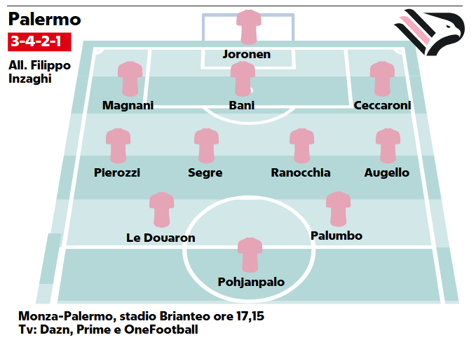 Repubblica: “Inzaghi challenges the battleship Monza «We have great...