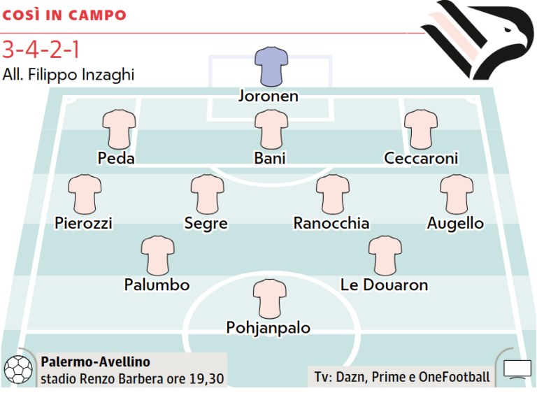 Repubblica: "Easter at Barbera. The sprint for Serie A starts again...