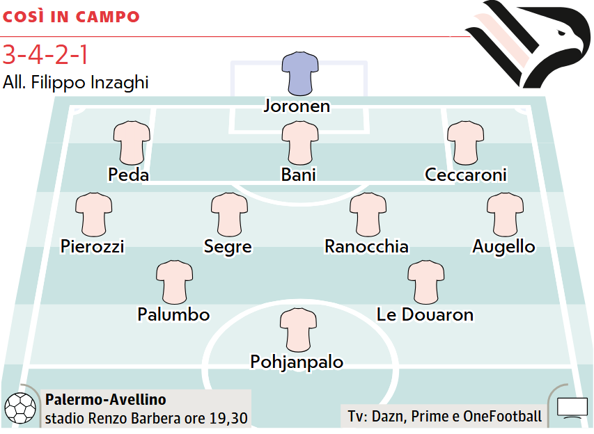 Repubblica: "Easter at Barbera. The sprint for Serie A starts again...