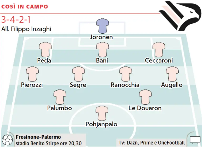 Repubblica: "Rosa, hot night in Frosinone. A slice of Serie A is up...
