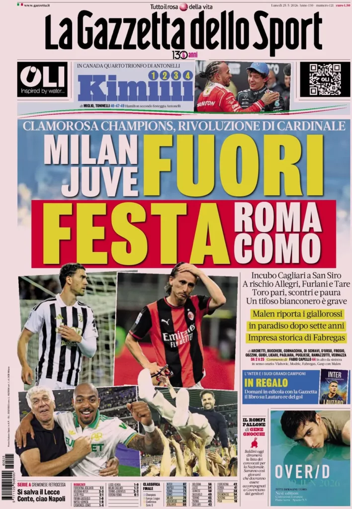 The front pages of sports newspapers: Serie A turned upside down on...