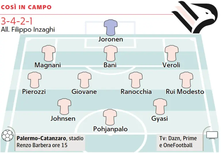 Repubblica: "Catanzaro arrives at Barbera. But we're already thinking...