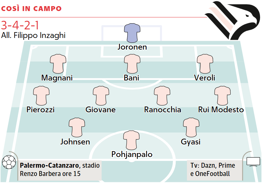 Repubblica: "Catanzaro arrives at Barbera. But we're already thinking...
