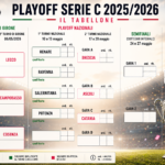 Serie C, the playoffs begin: the race for Serie B begins. Catania's...