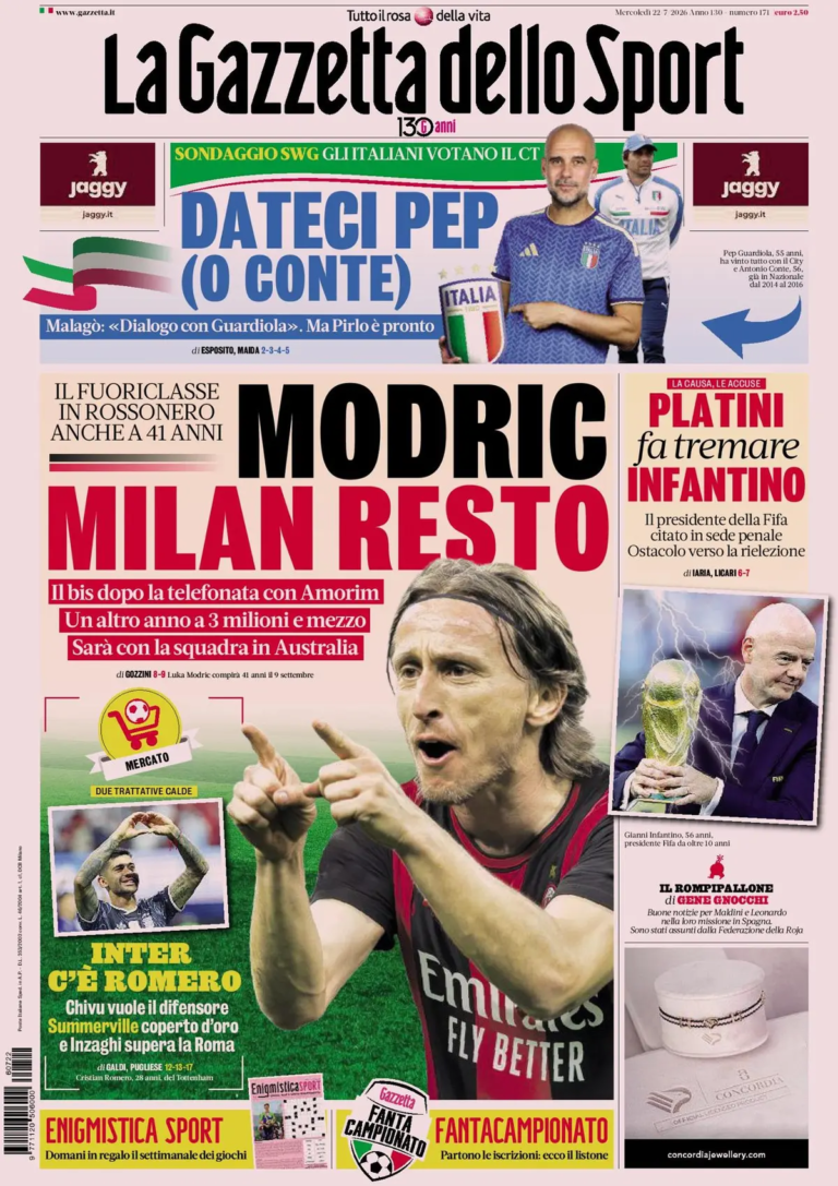 The front pages of the sports newspapers: Naples looking for new shots