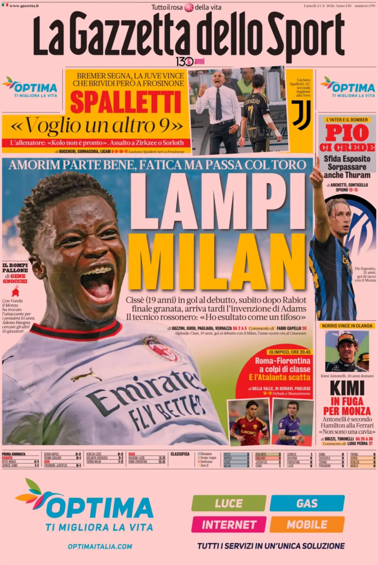 The front pages of the sports newspapers: Milan, Cissé lights up his...
