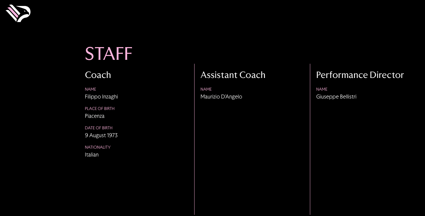 Palermo Team Players Season 2026/27