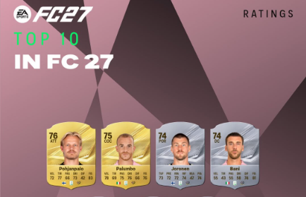 FC 27, Palermo's Top 10: Pohjanpalo in first place