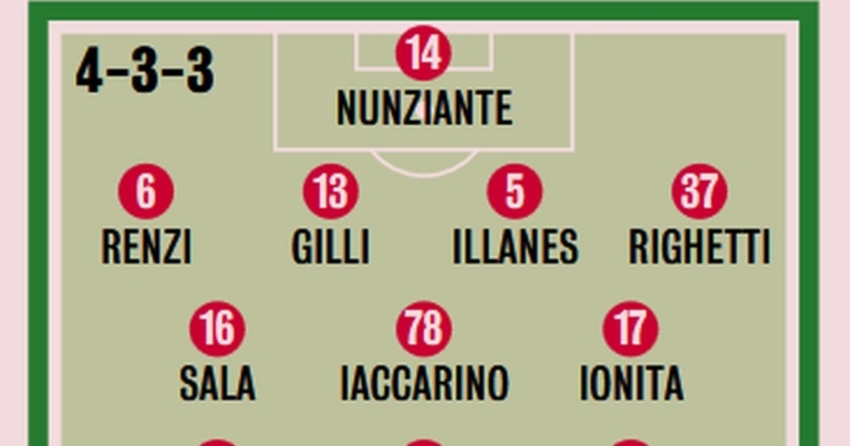 Gazzetta dello Sport: "Palermo, assault on Arezzo with...