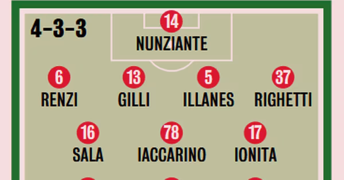 Gazzetta dello Sport: "Palermo, assault on Arezzo with...