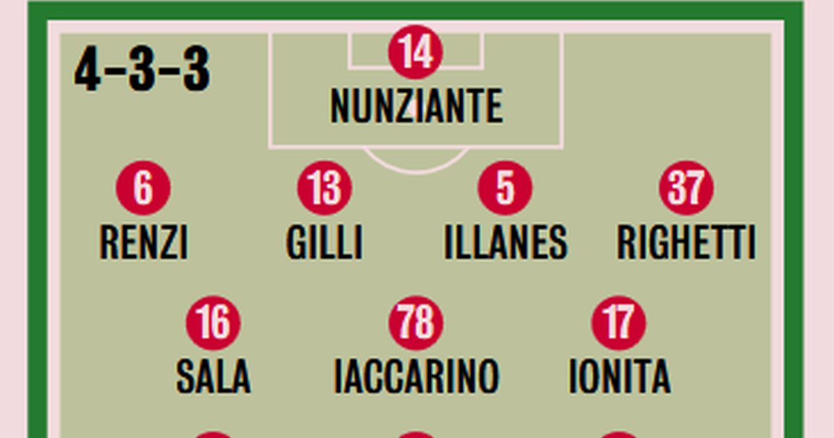 Gazzetta dello Sport: "Palermo, assault on Arezzo with...