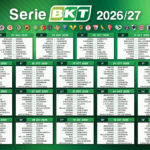 Serie BKT Calendar 2026/27